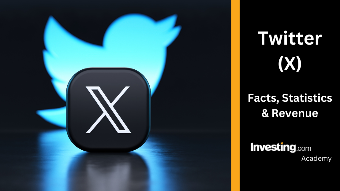 HTX Number Screening and Precision Advertising Tools